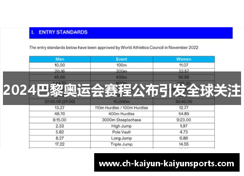 2024巴黎奥运会赛程公布引发全球关注